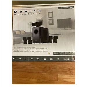 Surround sound system for home (New)